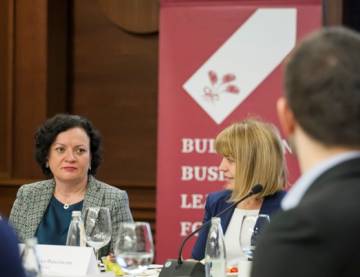 Green Investment - Business Opportunities